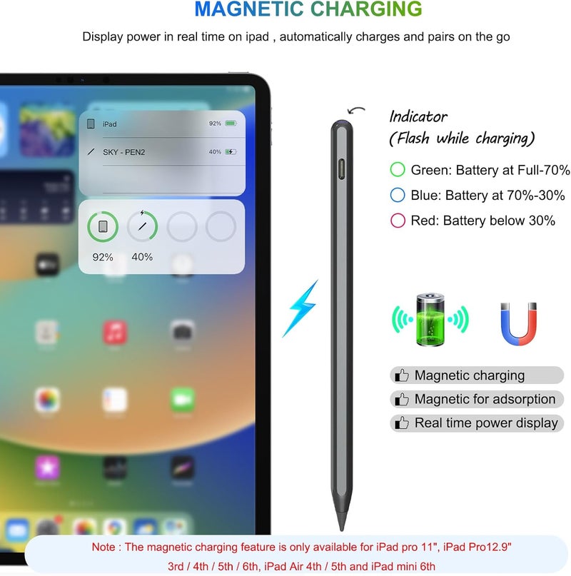 HATOKU Pencil 2nd Generation Wireless Charging, Pencil for iPad with Tilt & Palm Rejection, Magnetic Stylus Pen Compatible with ipad Air 3/4/5, ipad Mini 5/6, ipad 6/7/8/9/10, ipad Pro 11/12.9 (Black) - Image 2